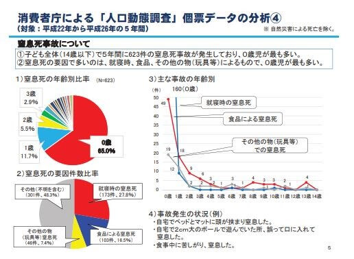 紐通しの代用になる100均のおもちゃは 手作りはできる トイペディア おもちゃサブスクで知育